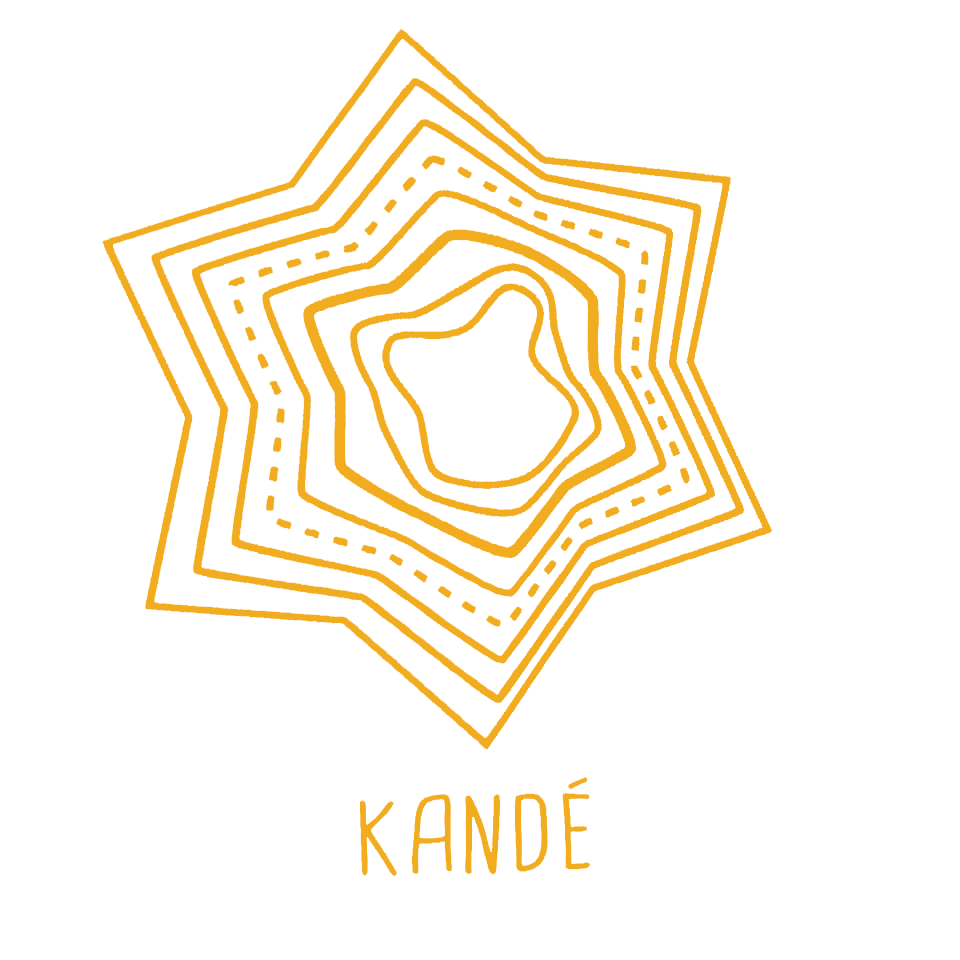 Kandé